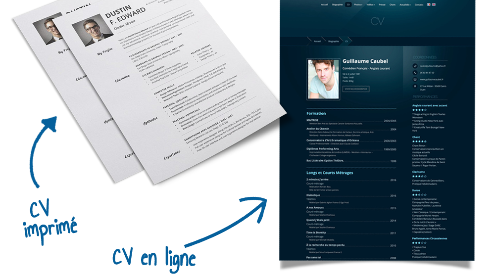 Exemples de CV en Ligne ou de CV Imprimés Exemples de CV en ligne ou de CV imprimés Différents façon de mettre en forme le contenue d'un CV publié sur le web ou imprimé